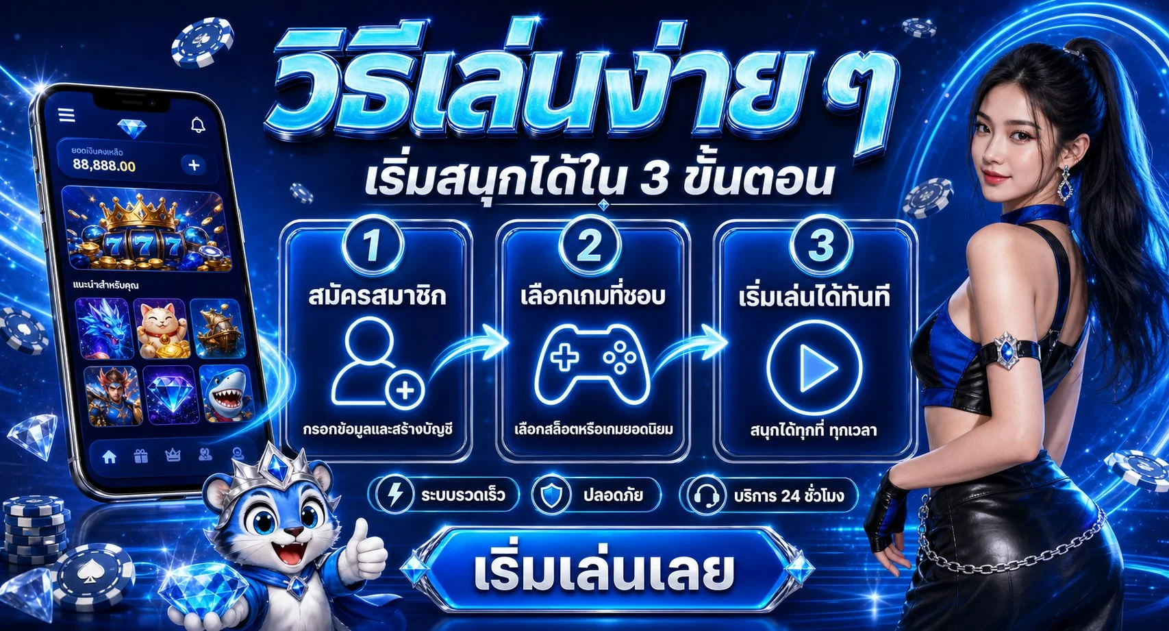 สมัครสมาชิก JETSPINBET เล่นได้ทุกอุปกรณ์ทั้งมือถือและคอมพิวเตอร์
